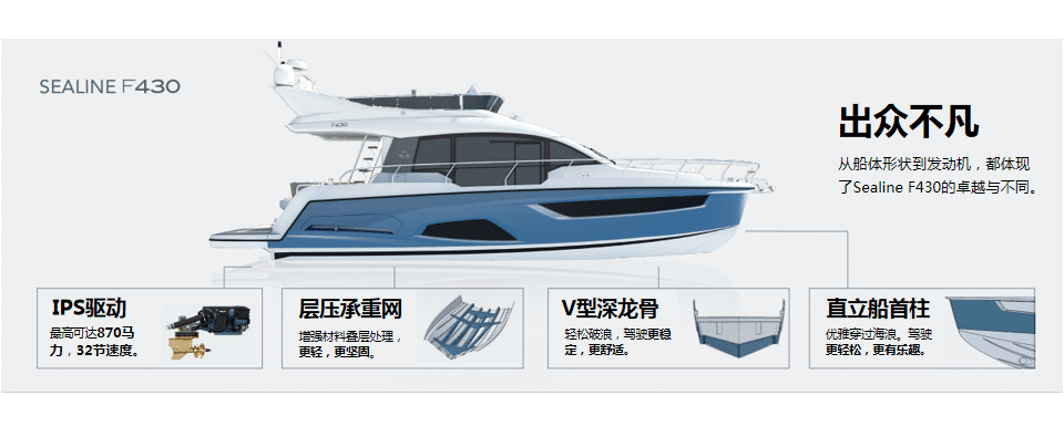 中国多宝视讯价格